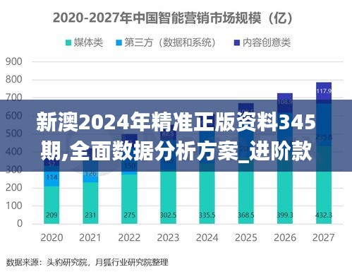 新澳2024年精准正版资料345期,全面数据分析方案_进阶款4.589