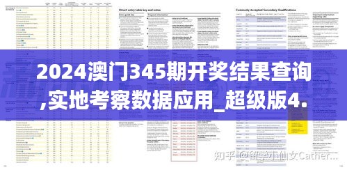 2024澳门345期开奖结果查询,实地考察数据应用_超级版4.524