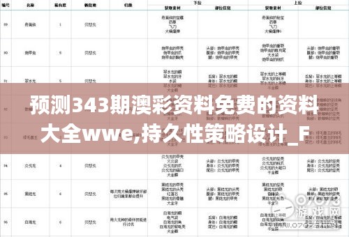 预测343期澳彩资料免费的资料大全wwe,持久性策略设计_FT8.981