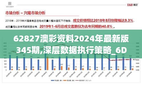 62827澳彩资料2024年最新版345期,深层数据执行策略_6DM14.598