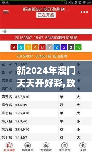 新2024年澳门天天开好彩,数据设计驱动策略_LE版3.722