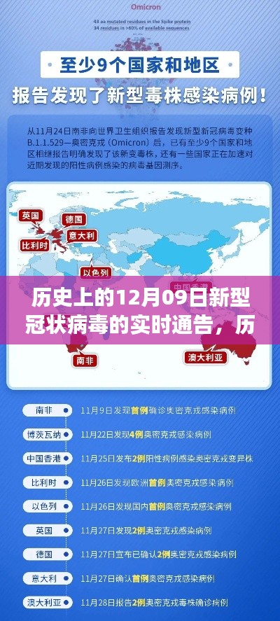 历史上的12月09日，新型冠状病毒实时追踪器的革新历程通告