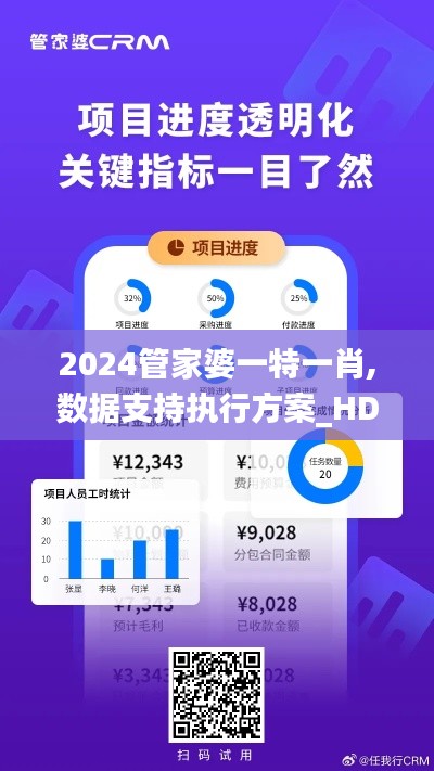 2024管家婆一特一肖,数据支持执行方案_HDR3.244