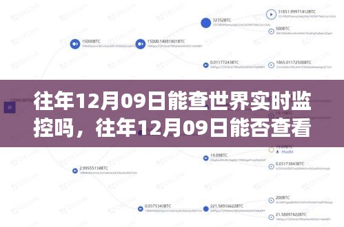 深度解析，历年12月09日全球实时监控系统可查性探讨