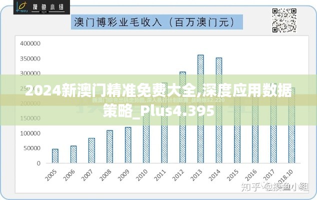 2024新澳门精准免费大全,深度应用数据策略_Plus4.395