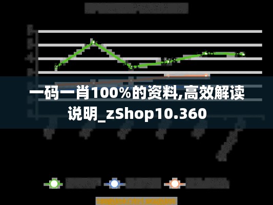 一码一肖100%的资料,高效解读说明_zShop10.360