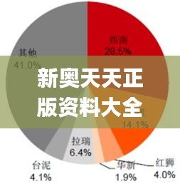 新奥天天正版资料大全347期,预测分析说明_领航款5.187