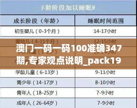 澳门一码一码100准确347期,专家观点说明_pack19.201