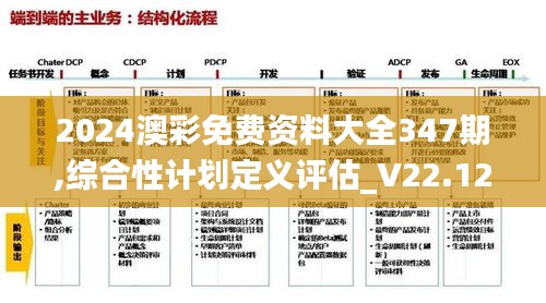 2024澳彩免费资料大全347期,综合性计划定义评估_V22.129