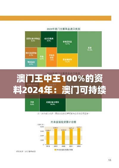 澳门王中王100%的资料2024年：澳门可持续旅游业发展的战略规划