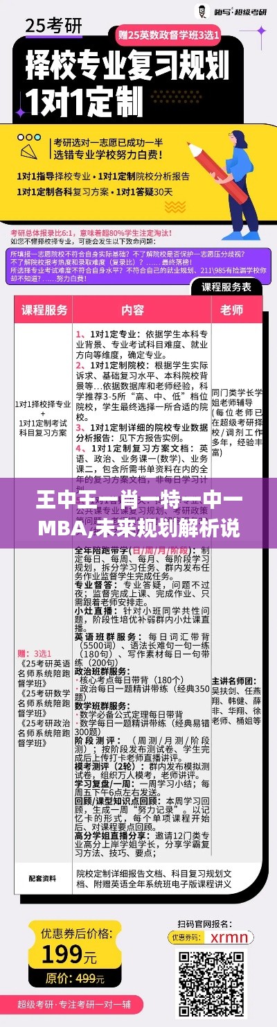 王中王一肖一特一中一MBA,未来规划解析说明_vShop1.459