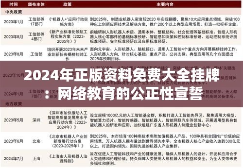 2024年正版资料免费大全挂牌：网络教育的公正性宣誓