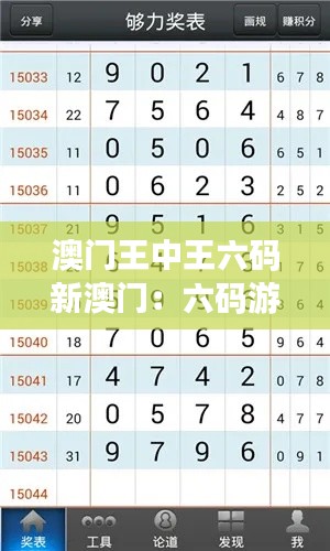 澳门王中王六码新澳门：六码游戏的新高度