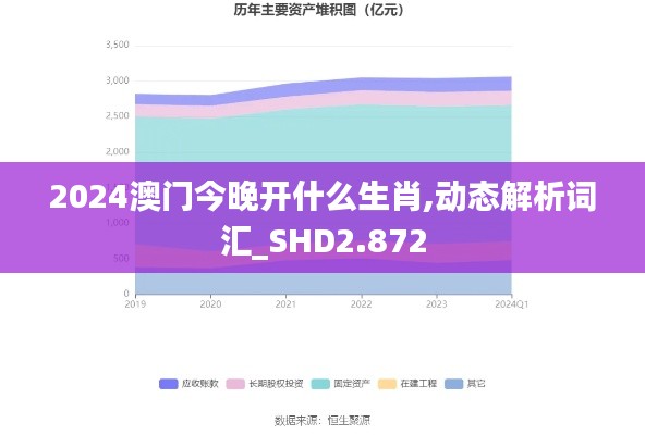 2024澳门今晚开什么生肖,动态解析词汇_SHD2.872