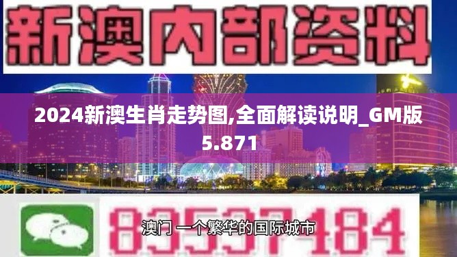 2024新澳生肖走势图,全面解读说明_GM版5.871