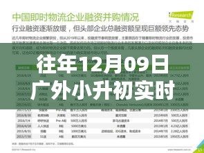 往年12月09日广外小升初实时报道及全面评测介绍产品