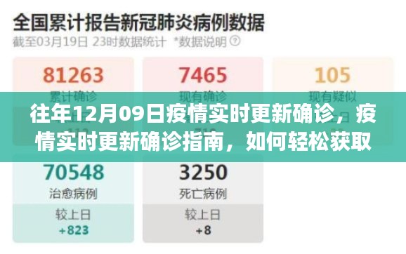 往年12月09日疫情实时更新确诊指南，轻松获取疫情数据，适用于初学者与进阶用户