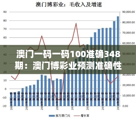 澳门一码一码100准确348期：澳门博彩业预测准确性的提升之路