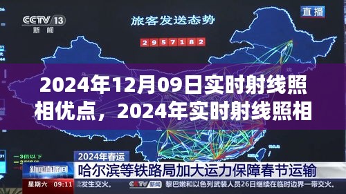 2024年实时射线照相技术的崭新突破与深度解析其优点