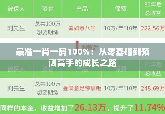 最准一肖一码100%：从零基础到预测高手的成长之路