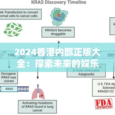 2024香港内部正版大全：探索未来的娱乐里程碑