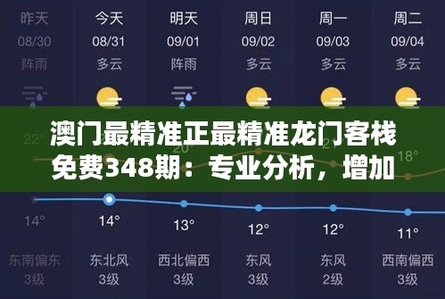 澳门最精准正最精准龙门客栈免费348期：专业分析，增加胜率