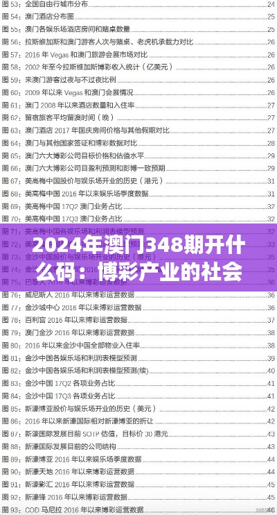 2024年澳门348期开什么码：博彩产业的社会影响与道德思考