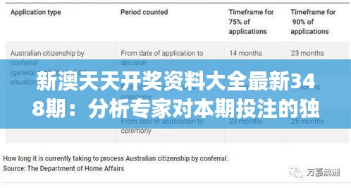 新澳天天开奖资料大全最新348期：分析专家对本期投注的独到见解