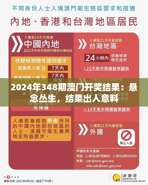 2024年348期澳门开奖结果：悬念丛生，结果出人意料