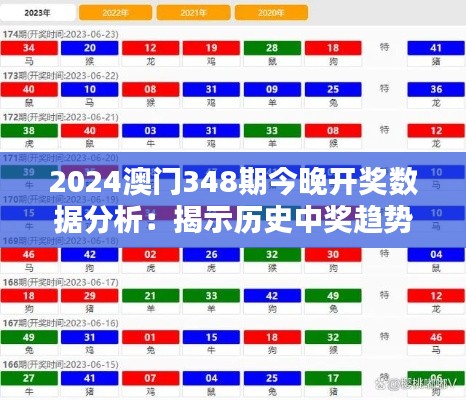 2024澳门348期今晚开奖数据分析：揭示历史中奖趋势的重要性