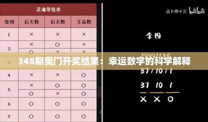 348期奥门开奖结果：幸运数字的科学解释