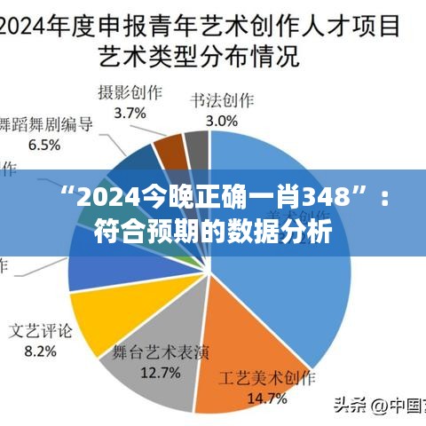 “2024今晚正确一肖348”：符合预期的数据分析