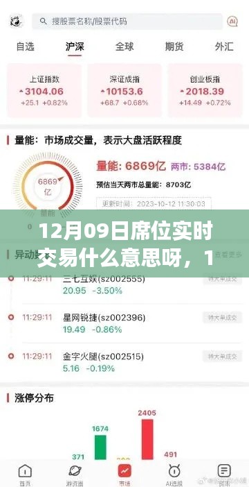 12月09日席位实时交易深度解读与观点阐述，实时交易背后的意义与操作策略分析