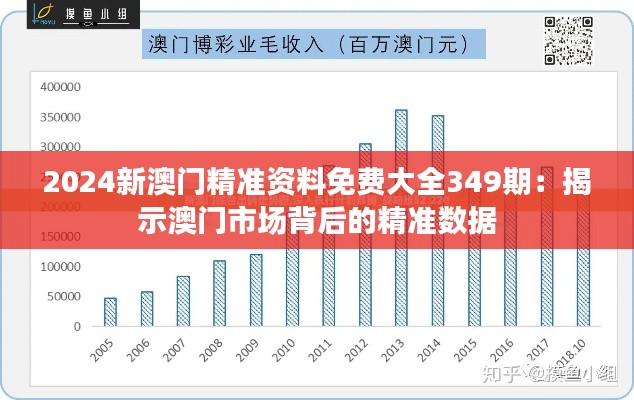 2024新澳门精准资料免费大全349期：揭示澳门市场背后的精准数据