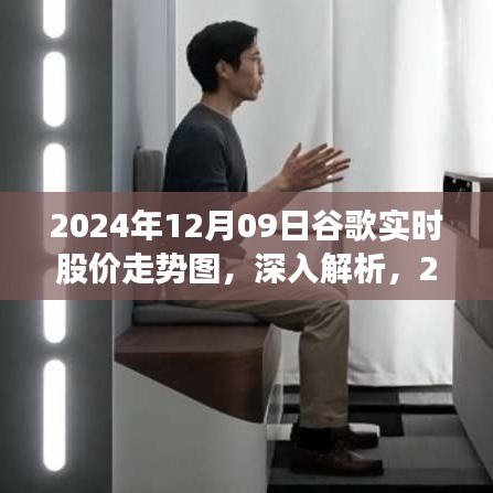 2024年12月09日谷歌股价走势图解析，特性、体验、竞品对比及用户群体深度分析