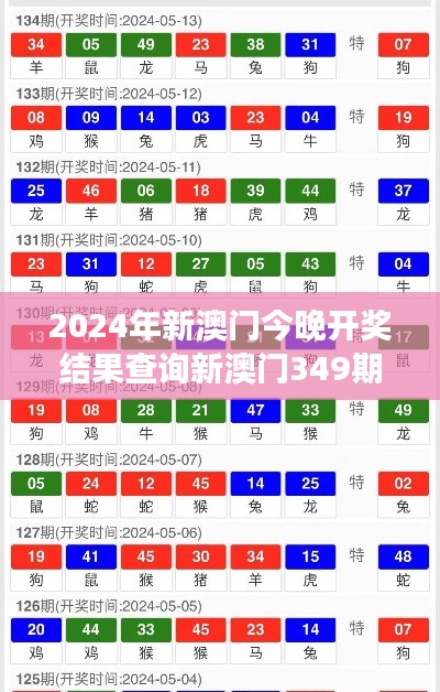 2024年新澳门今晚开奖结果查询新澳门349期开什么特码：今晚的特码，是运气还是技巧？