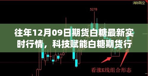 科技赋能白糖期货行情分析，未来交易触手可及——白糖实时行情回顾与展望（往年12月09日）