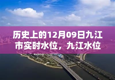 科技引领下的九江水位监控新纪元，实时水位报告揭示12月09日水位动态