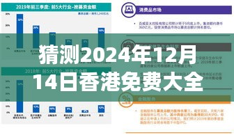 猜测2024年12月14日香港免费大全资料大全：预测香港免费资料的未来发展