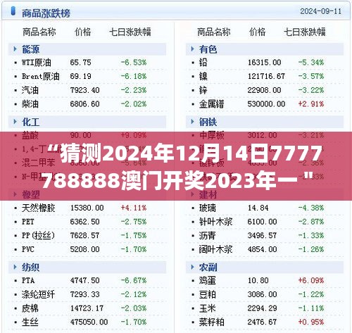 “猜测2024年12月14日7777788888澳门开奖2023年一＂展望澳门经济的新篇章