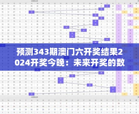 预测343期澳门六开奖结果2024开奖今晚：未来开奖的数学模型分析