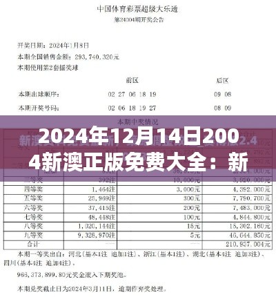 2024年12月14日2004新澳正版免费大全：新澳时尚潮流的新动向