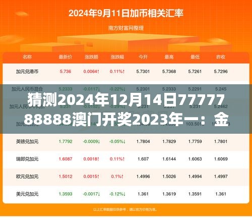 猜测2024年12月14日7777788888澳门开奖2023年一：金钱游戏的无限可能