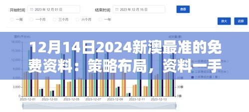 12月14日2024新澳最准的免费资料：策略布局，资料一手掌握