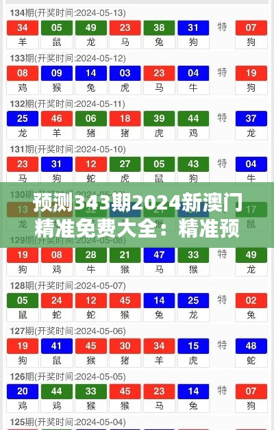 预测343期2024新澳门精准免费大全：精准预测带你深入澳门博彩的核心