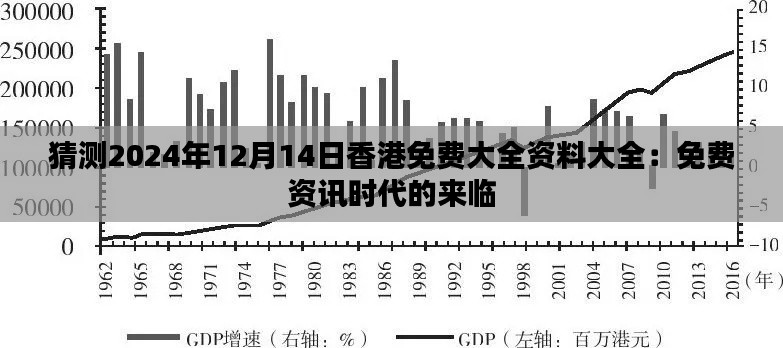 猜测2024年12月14日香港免费大全资料大全：免费资讯时代的来临