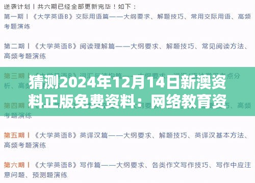 猜测2024年12月14日新澳资料正版免费资料：网络教育资料的版权与开放性