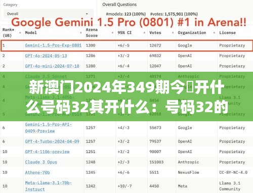 新澳门2024年349期今睌开什么号码32其开什么：号码32的中奖秘诀与技巧分享