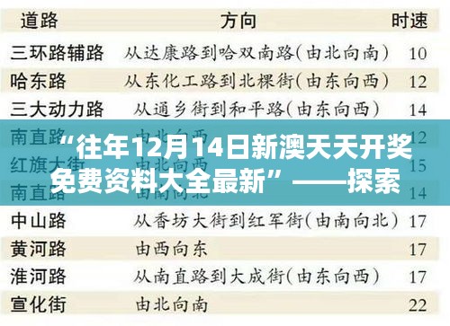 “往年12月14日新澳天天开奖免费资料大全最新”——探索历史开奖数据分析的宝藏