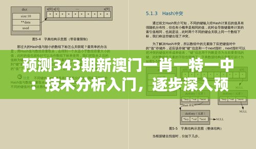 预测343期新澳门一肖一特一中：技术分析入门，逐步深入预测之道